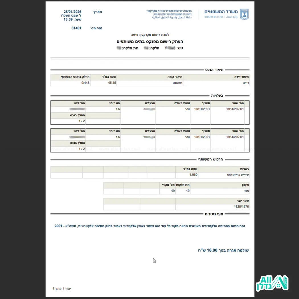 המדריך המלא על נסח טאבו