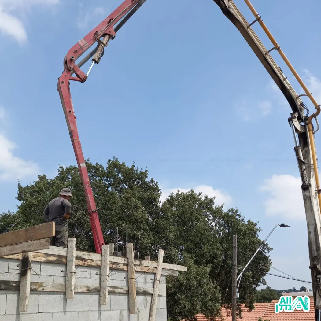 המדריך להחלקת בטון: מתי זה מתאים ואיפה זה עובד הכי טוב?