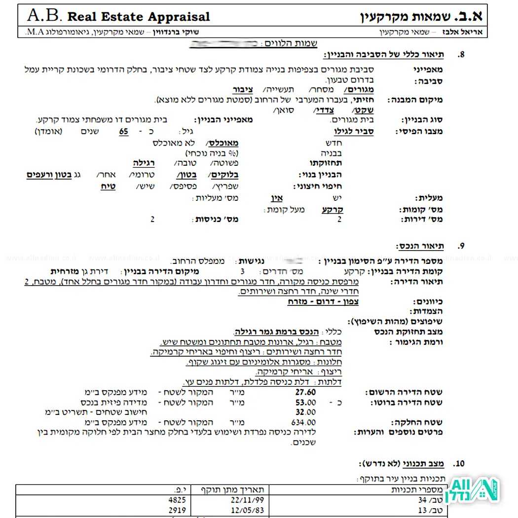 מחירון שמאי מקרקעין 2026