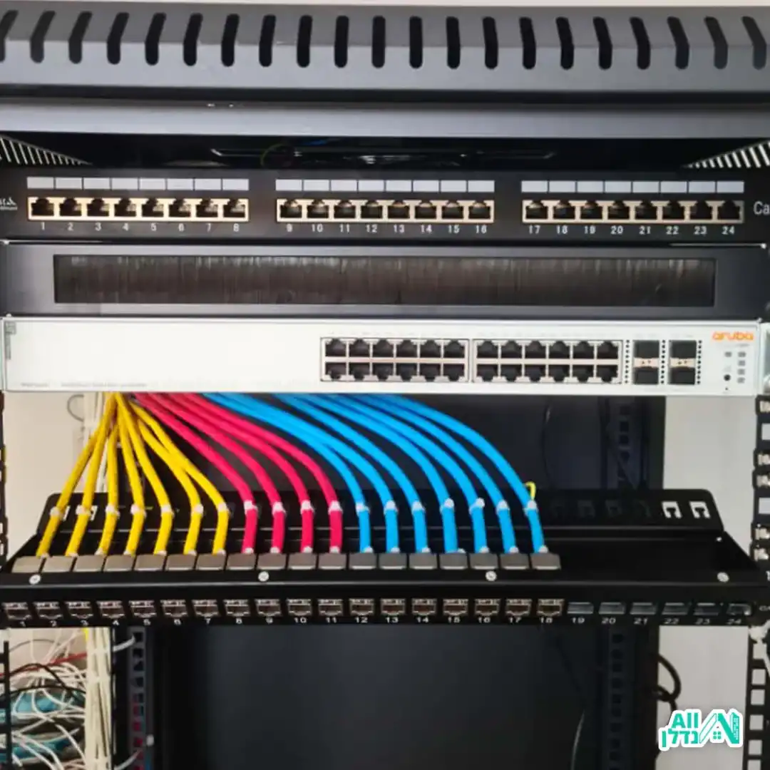 מצלמות אבטחה מותקנות בבית פרטי