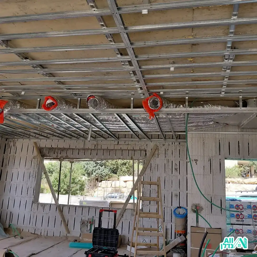 בריזה מיזוג אוויר